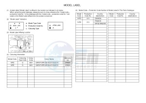 YFM700FWAD YFM7FGPB GRIZZLY 700 EPS (1HPD 1HPE) drawing .5-Content