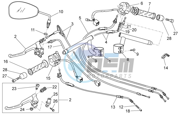 Handlebar - Controls