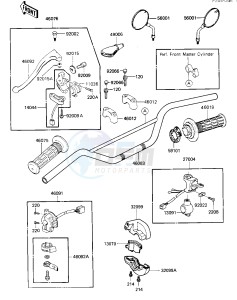 KL 250 D [KLR250] (D2-D3) [KLR250] drawing HANDLEBAR