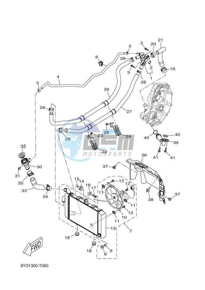 RADIATOR & HOSE