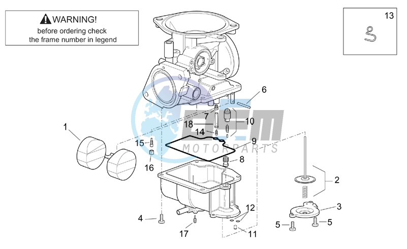 Carburettor III