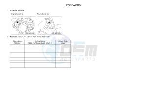 YZ450FX (B917 B918 B919 B919 B91A) drawing .3-Foreword