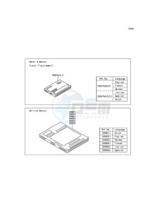 NINJA_ZX-6R_ABS ZX636FFF FR GB XX (EU ME A(FRICA) drawing Manual