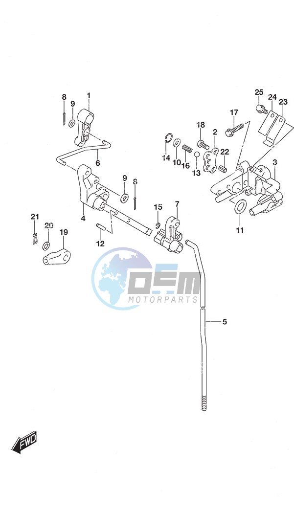 Clutch Rod Remote Control