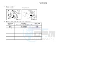 FZ8-NA FZ8 (NAKED, ABS) 800 (59P9) drawing .4-Content