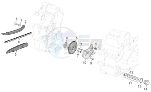 Scarabeo 500 drawing Oil pump