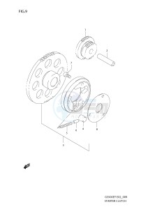 GS500E (E2) drawing STARTER CLUTCH