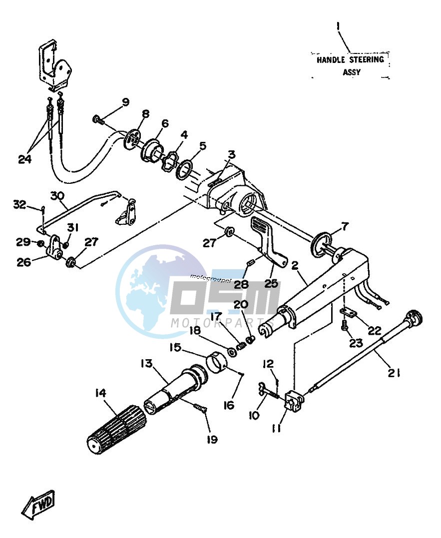 STEERING