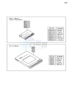 BRUTE FORCE 300 KVF300CHF EU drawing Manual(EU)