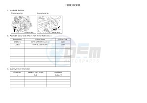 YFM700FWAD YFM70GPSG GRIZZLY 700 EPS SPECIAL EDITION (B313) drawing .3-Foreword