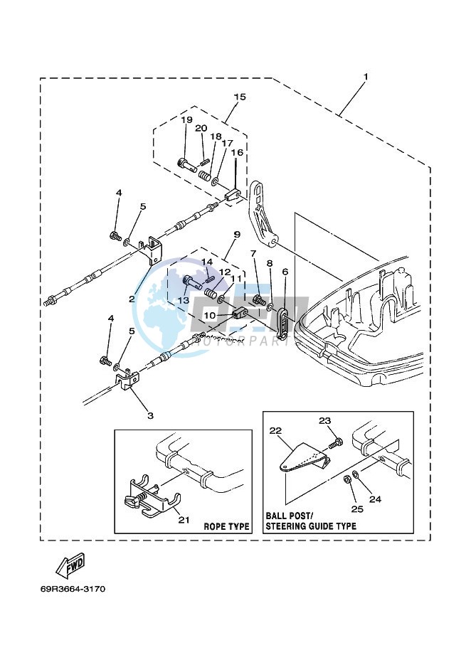 REMOTE-CONTROL-ATTACHMENT