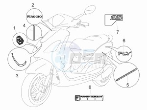 Fly 50 4t (25-30 kmh) drawing Plates - Emblems