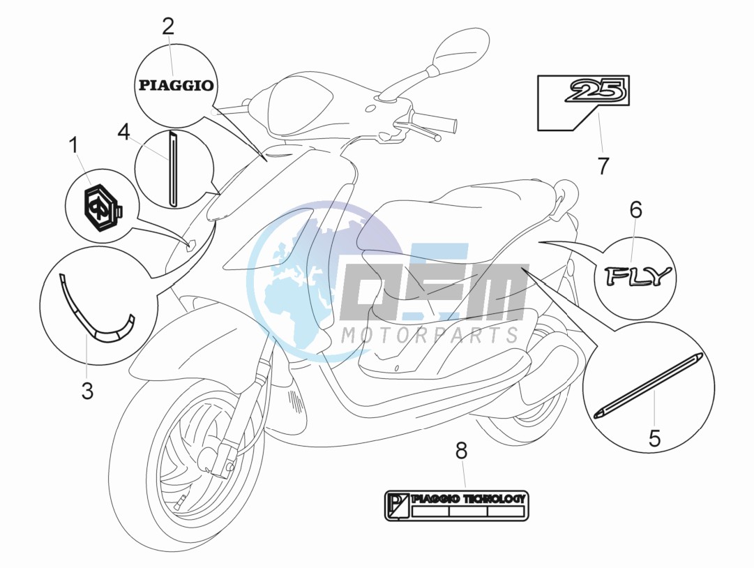 Plates - Emblems