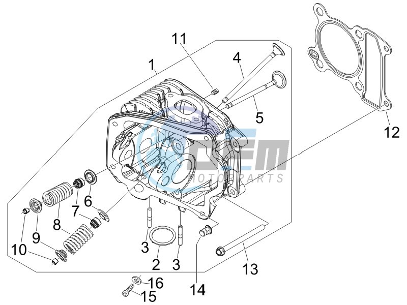 Head unit - Valve