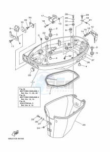 FT25FETL drawing BOTTOM-COWLING-1