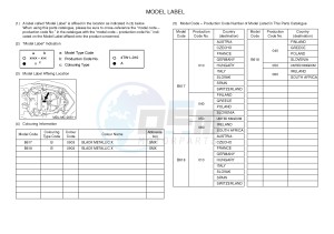 XJ6N 600 XJ6-N (NAKED) (B617 B618) drawing .5-Content