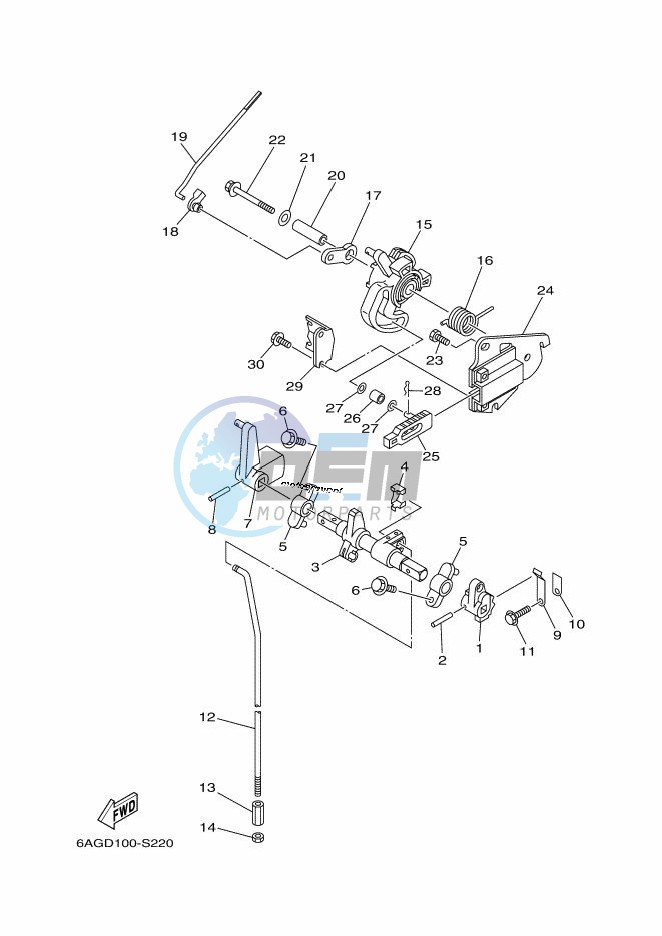 THROTTLE-CONTROL-1