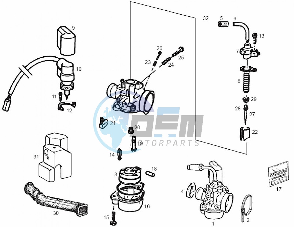 Carburetor (Positions)