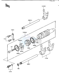 KZ 1100 B [GPZ) (B1-B2) [GPZ) drawing GEAR CHANGE DRUM & FORKS