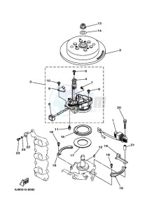 30DMHOS drawing GENERATOR