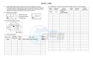 YXZ1000ET YXZ1000R SS (BASN) drawing Infopage-5