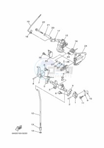 F20LPHA-2018 drawing THROTTLE-CONTROL-1