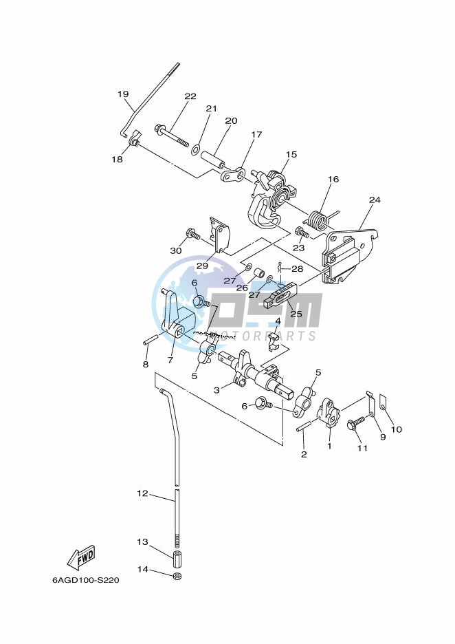 THROTTLE-CONTROL-1