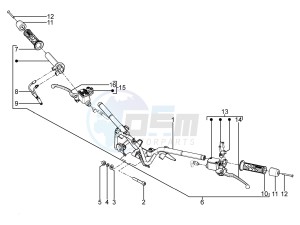 Beverly 350 4t 4v ie e3 Sport Touring drawing Handlebars - Master cilinder