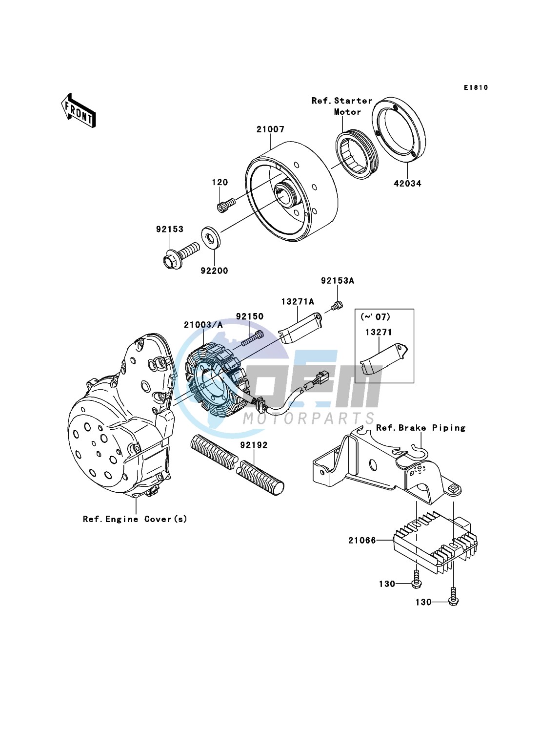 Generator