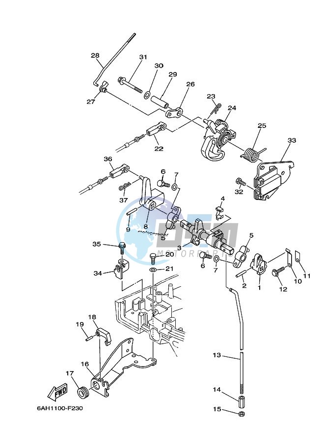 THROTTLE-CONTROL-2