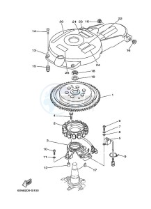 F50D drawing GENERATOR