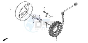 CB1300S CB1300SUPER FOUR drawing GENERATOR