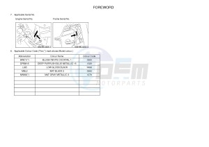 XJ6F 600 DIVERSION F (1CWG) drawing .3-Foreword