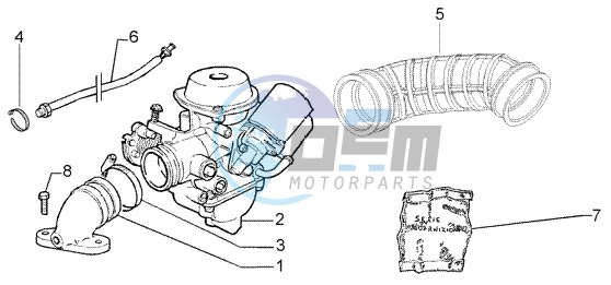 Carburettor