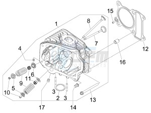 Liberty 150 4t e3 moc drawing Cilinder head unit - Valve