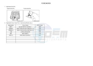 YZF-R1 998 R1 (2CR1 2CR2) drawing .4-Content