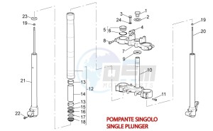 RX-SX 125 2008-2010 drawing Front fork III