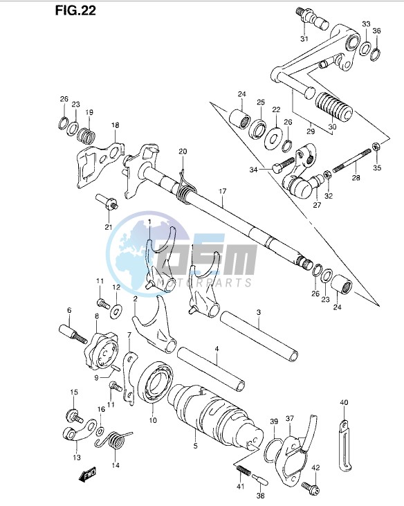 GEAR SHIFTING