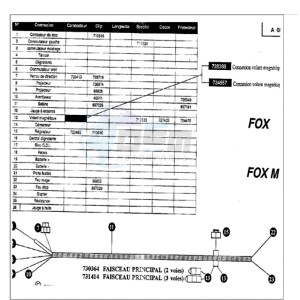 FOX M A2 BE drawing PLUG WIRING HARNESS