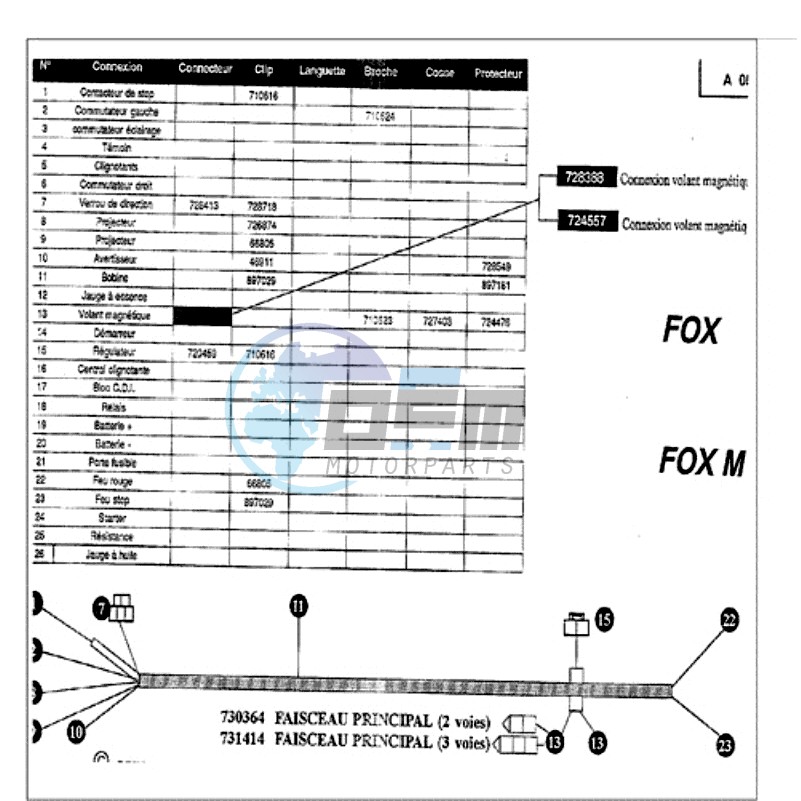 PLUG WIRING HARNESS