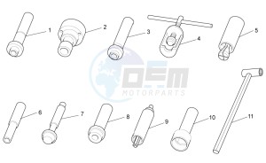 V7 CafÃ¨ 750 drawing Specific tools I