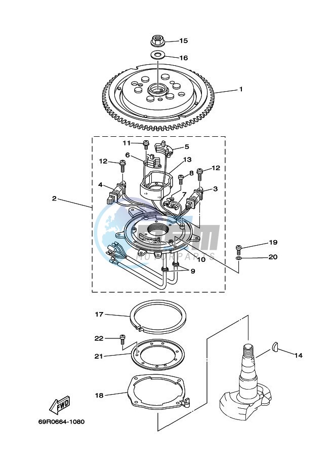 GENERATOR