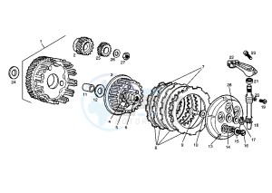 SENDA SM X-TREM - 50 cc drawing CLUTCH