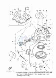 F20CMHL drawing STARTER-MOTOR