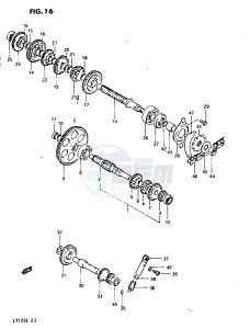 LT125 (E3) drawing TRANS MISSION (MODEL D)