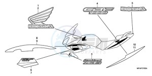 CBF1000T9 Europe Direct - (ED) drawing STRIPE/MARK