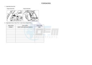 YZ125 (B0VB) drawing Infopage-4