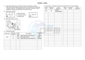 YFM450FWB KODIAK 450 (BJ5D) drawing Infopage-5