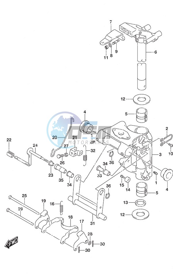 Swivel Bracket Remote Control