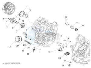 SHIVER 900 E4 ABS NAVI (NAFTA) drawing Lubrication